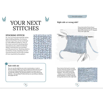 Knitting instructions with text and diagrams on a white background
